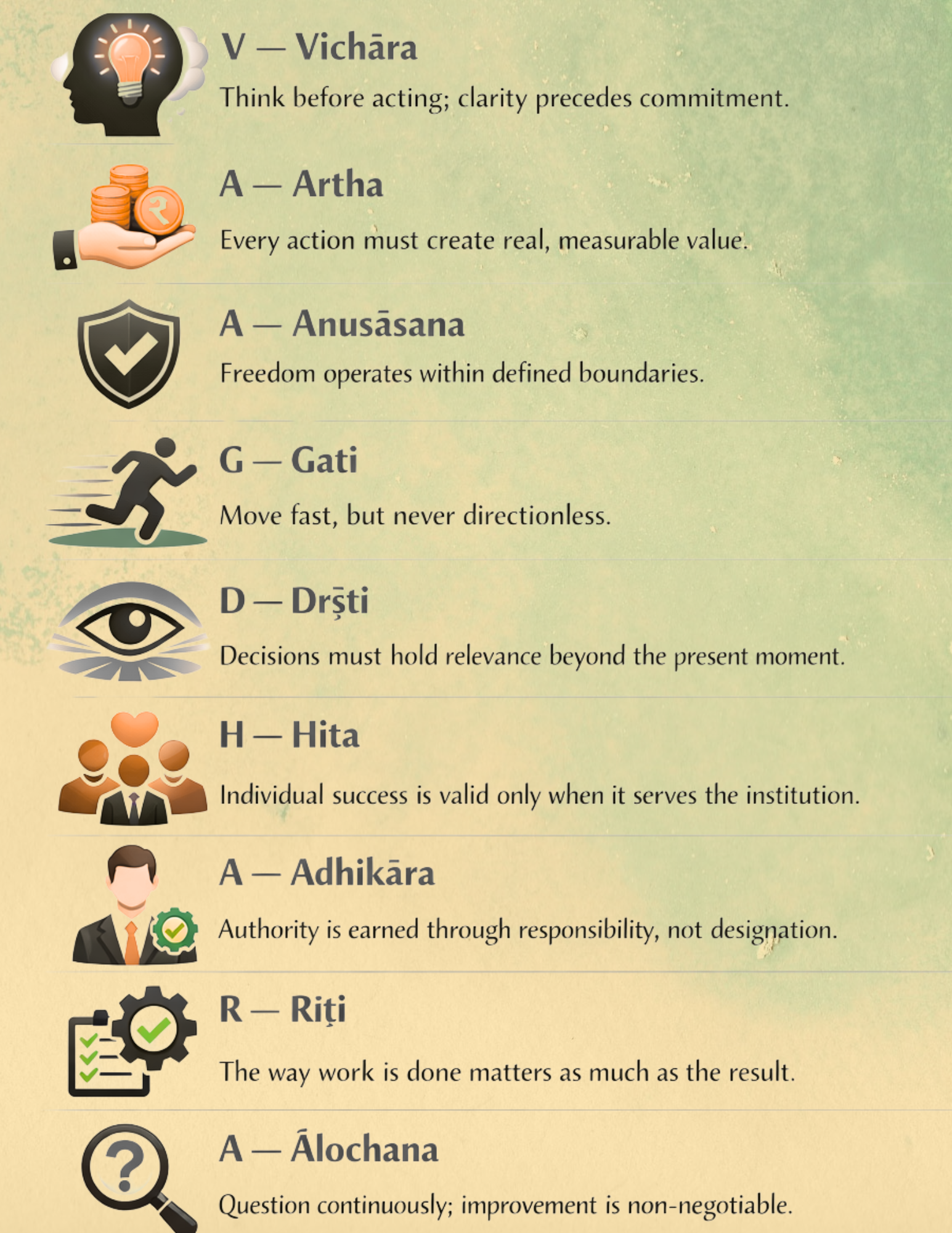 Vaadhadara_principles_new